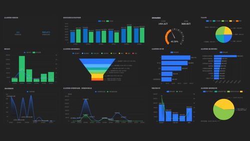 打破逆境 新型CRM如何成為華為、有贊等企業(yè)營銷新增長的關鍵