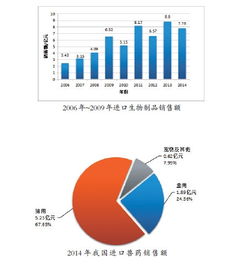 【愛豬網(wǎng)】今日動保新聞動態(tài) 行情走勢、企業(yè)管理與專題產(chǎn)品盤點