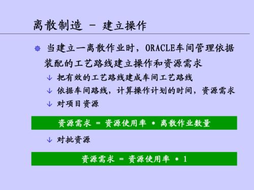 智能物流系統(tǒng)集成下的供應(yīng)鏈車間在制品管理優(yōu)化
