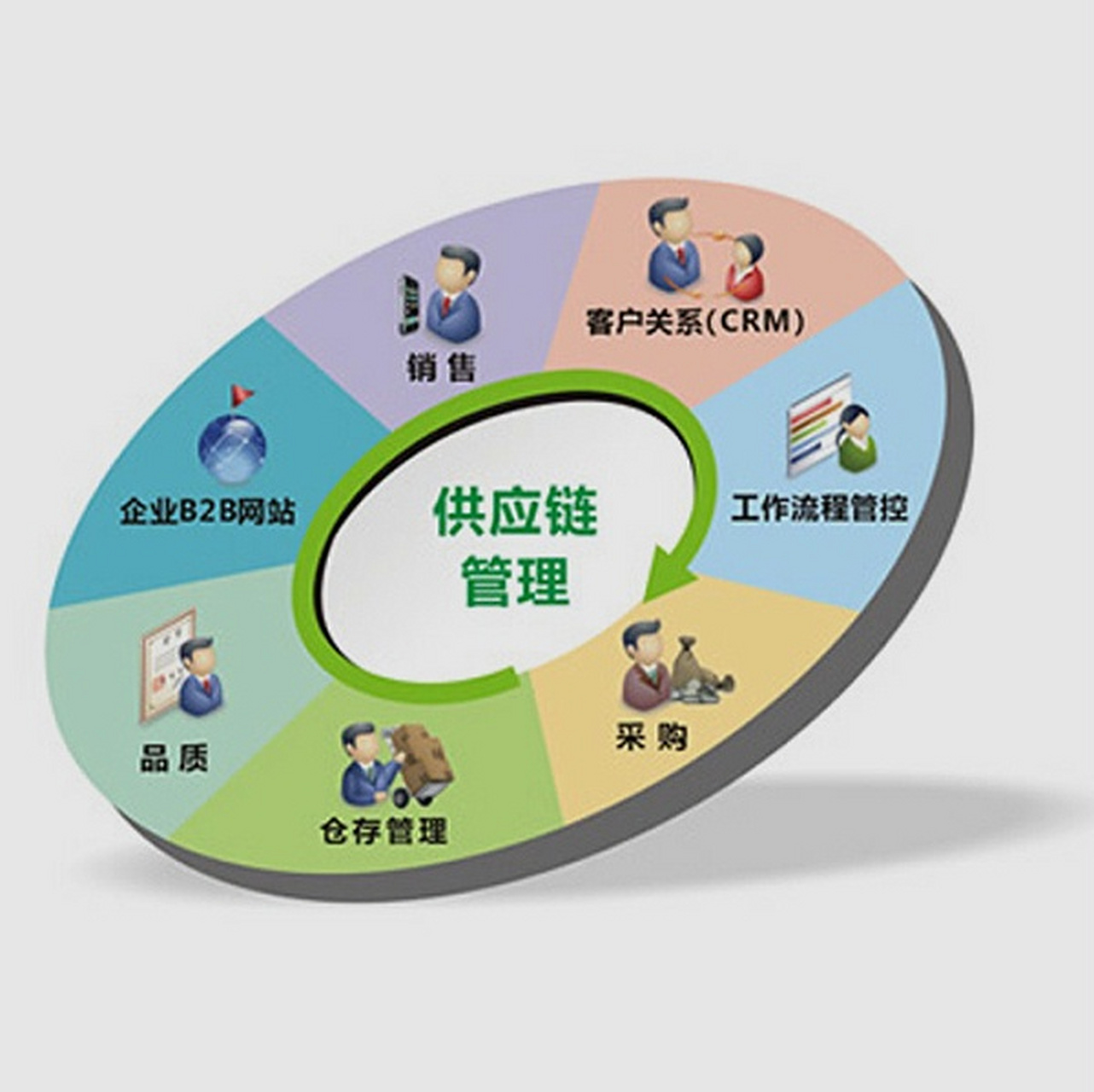 雅迪布局供應(yīng)鏈新棋局 安徽成立智能物流系統(tǒng)集成公司，注冊(cè)資本5000萬(wàn)