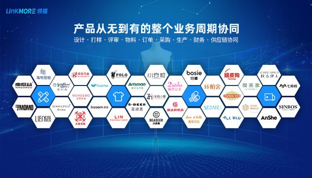重構服裝供應鏈 領貓SCM與智能物流系統集成的價值與實踐